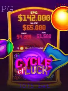 Explorando o Mundo de CycleofLuck: Tudo o Que Você Precisa Saber